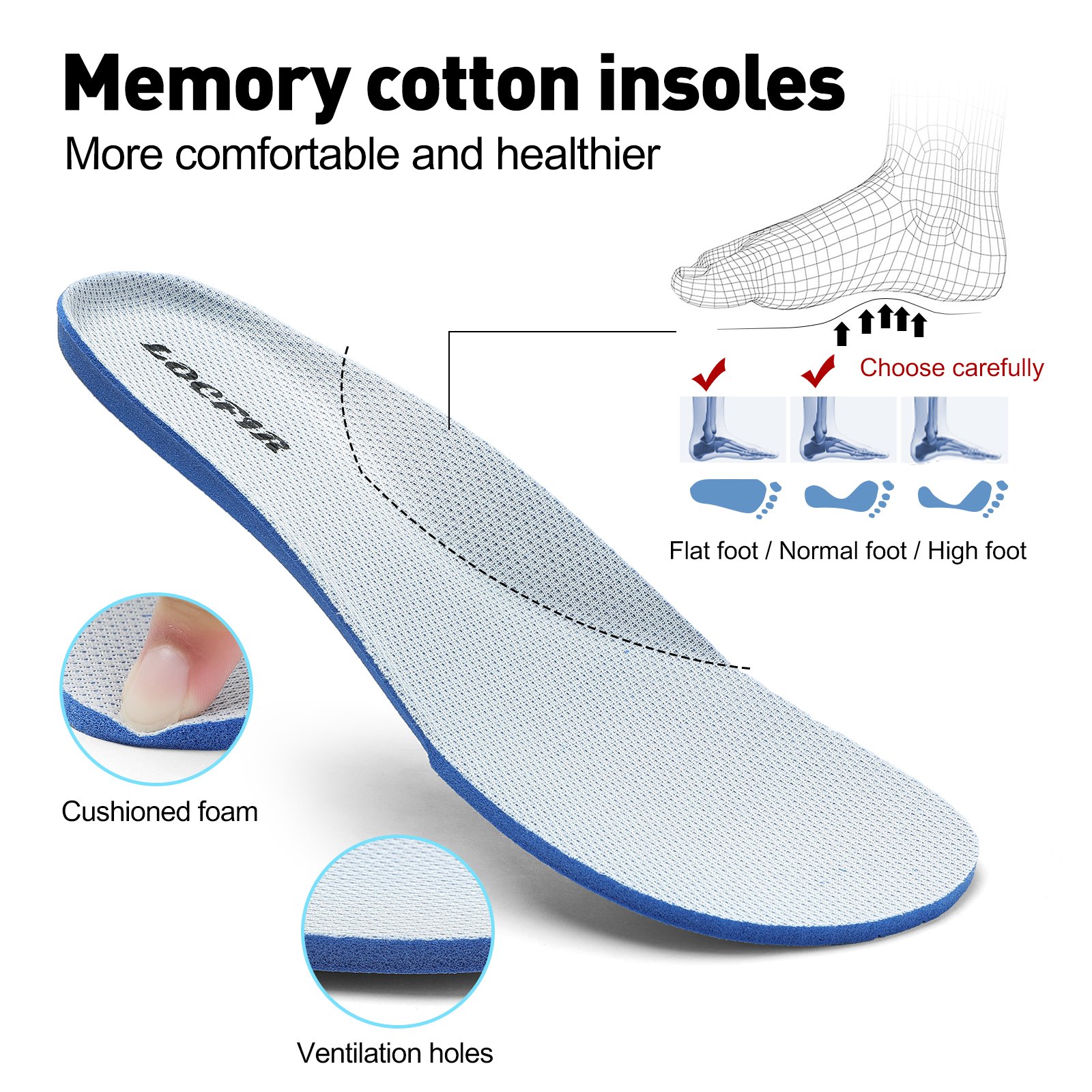 Women Wide Toe Box Casual Sport Shoe Arch Support Wear Resistant Outsole Sneaker LOCFIR LC25009W Detail (3 1)