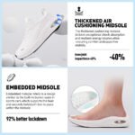 Women Wide Toe Casual Shoe Arch Support Breathable Slip On Sneaker LOCFIR LC26001W White (5)